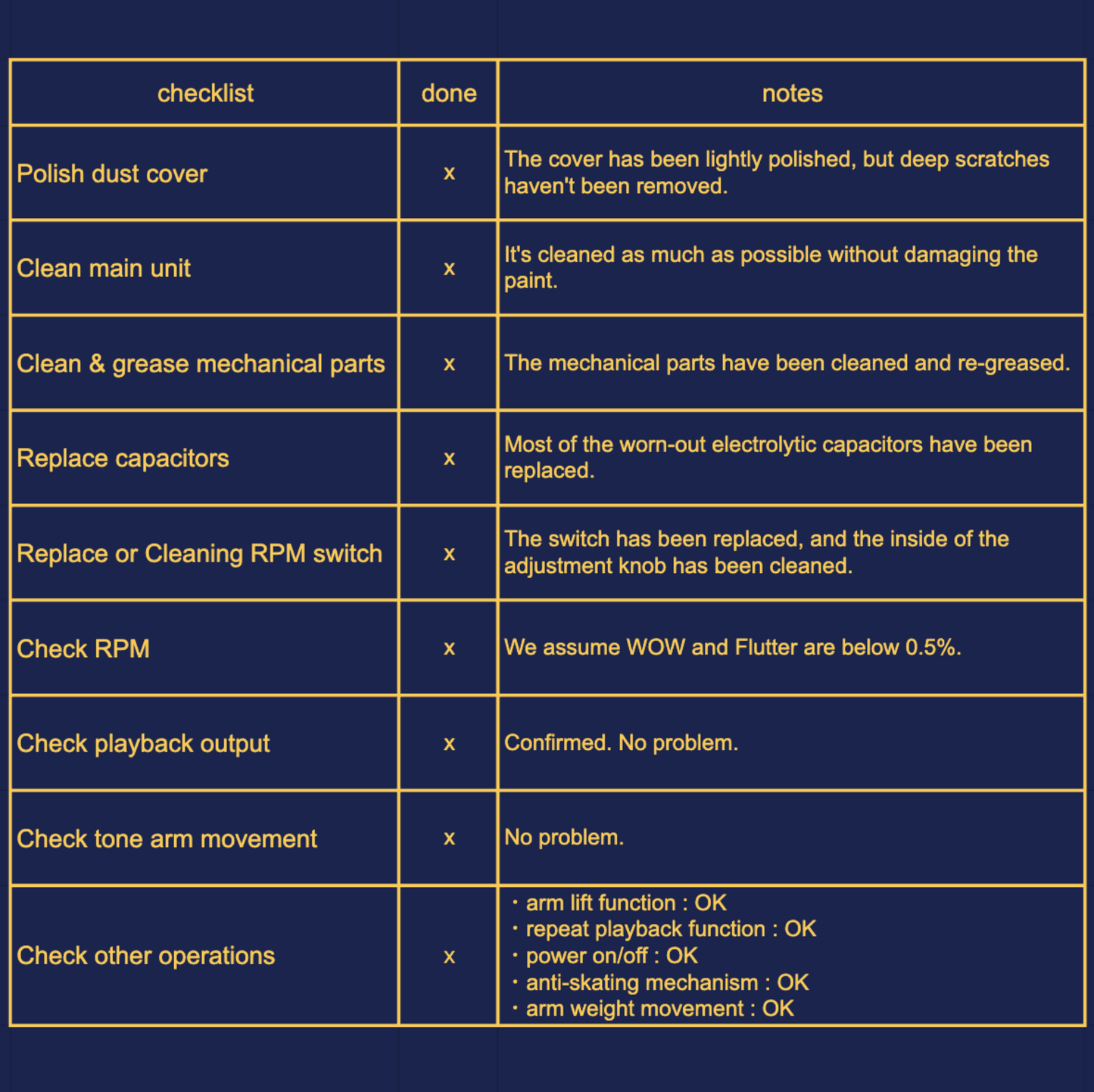 Technics SL-1300 turntable full maintained, 100V from Japan