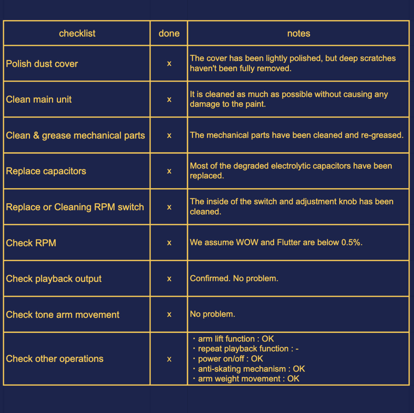 Technics SL-1200MK1 turntable full maintained, 100V from Japan